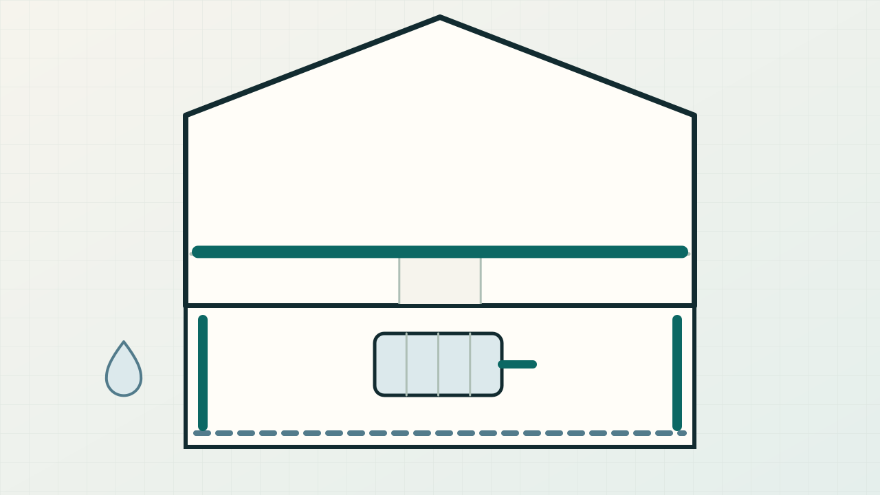 Crawl-space cutaway showing exterior water control, sealed ground, wall boundary, ductwork, and an inspection route.