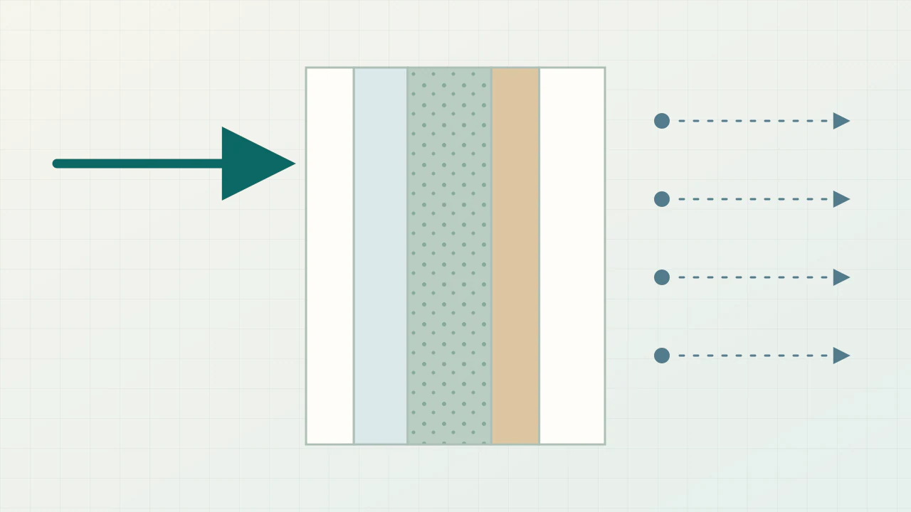 Wall section made of five distinct material layers.